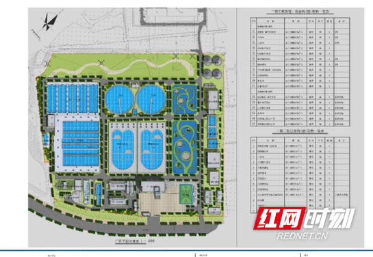 撸起袖子就是干！快来看湖南14个市州重点项目的“自我介绍”智ku体育app能照明(图13)
